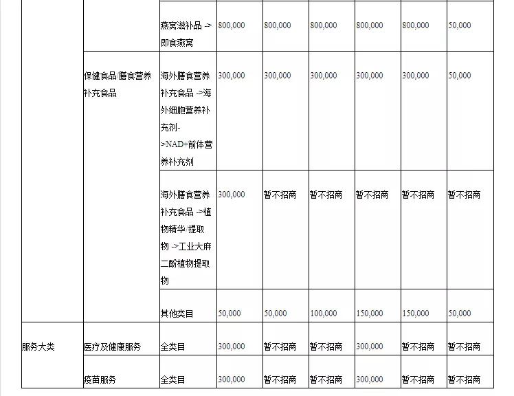 2021年2月18日公布gdp_18省份公布一季度GDP增速 这6个省市跑赢全国,湖北暂列第一(3)