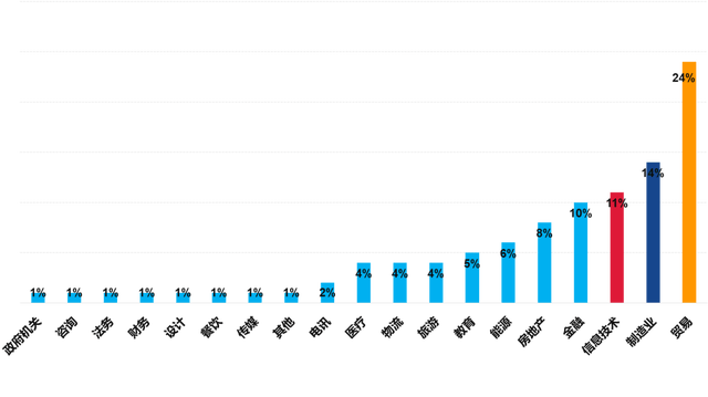 欧盟人口2021_欧盟人平均月薪是多少 中国人均收入放在欧盟啥水平(2)