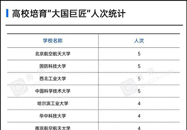 衡量一个国家的经济总量指标包括哪些(2)