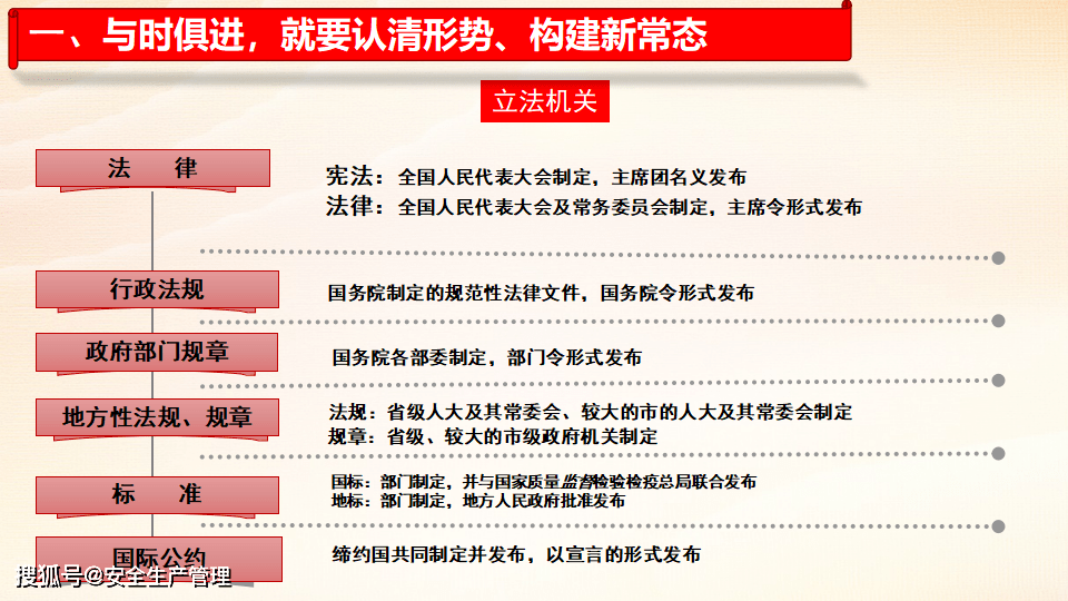 哪个部门负责为流动人口提供节育技术