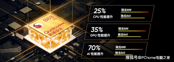 邀请函|三位一体性能旗舰 realme真我GT发布会邀请函曝光