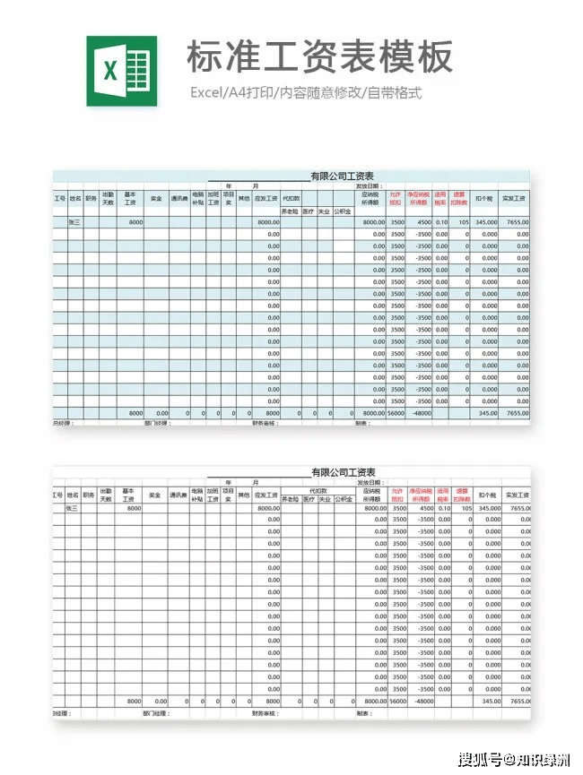 900套超高逼格Excel表格，这是我见过种类最全的模板合集_图表