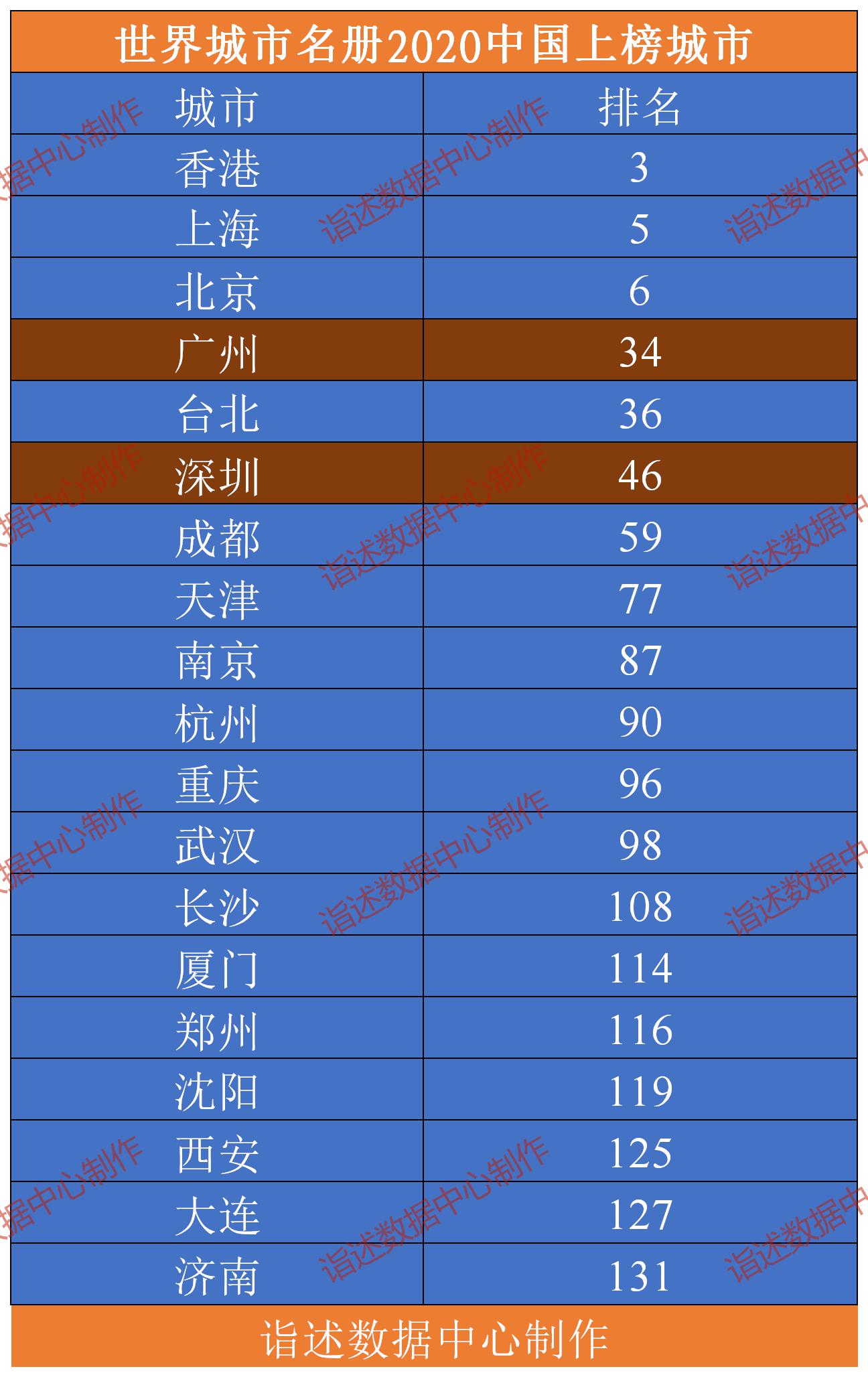 单纯的gdp竞赛_赵鑫胜利 8.29午评GDP来袭黄金迎大行情 跟上操作等翻仓(2)