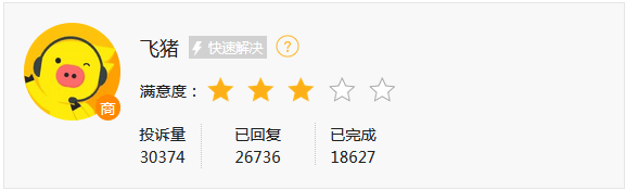 投诉信息超3万条 退款难等将飞猪送上黑榜第七名(图3)