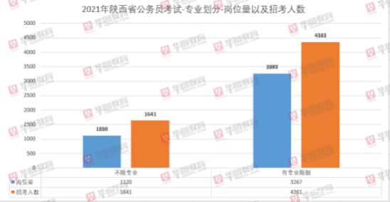 澳门2021人口普查_澳门人口普查漫画(3)