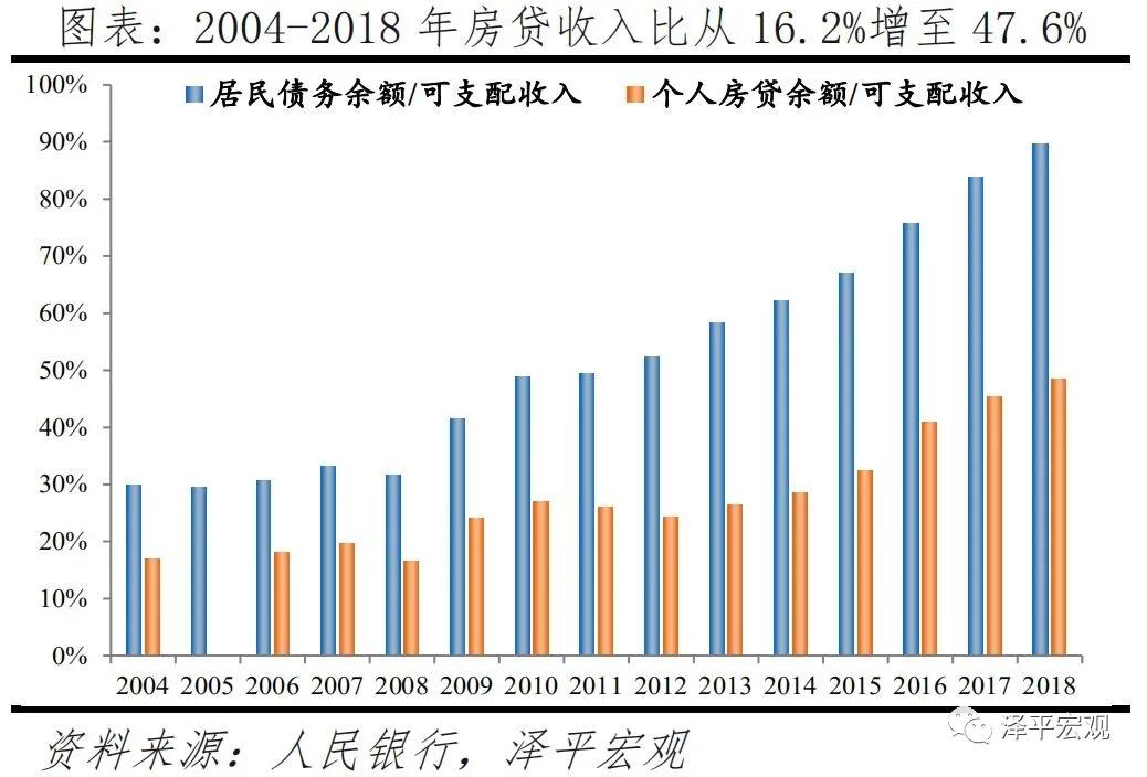 两大人口问题和影响_人口和健康问题图片(2)