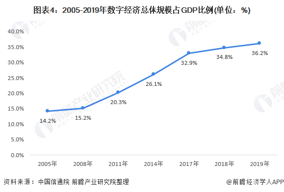 2021年中国各市gdp_2020年各市gdp排名