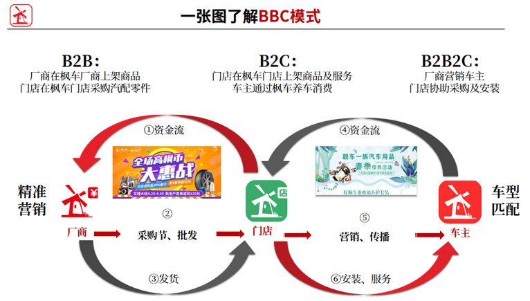 4224c908b3f249fa881b56667d5a8b8c.png
