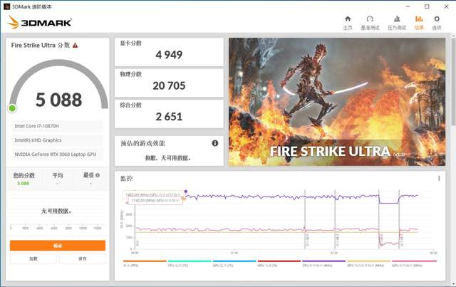 性能|机械师逐空 T58-V 游戏笔记本体验：“光追朋克”不是梦