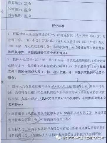 aaa证书能加分吗？快看各省市招投标文件如何规定！
