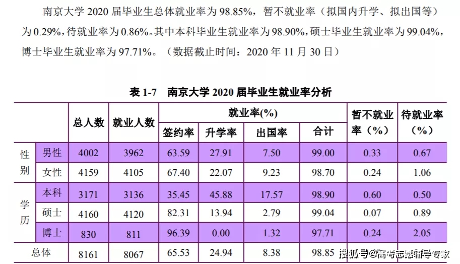 全球人口数量2020排行榜_优惠券 十大品牌排行榜 哪个牌子好 元珍商城