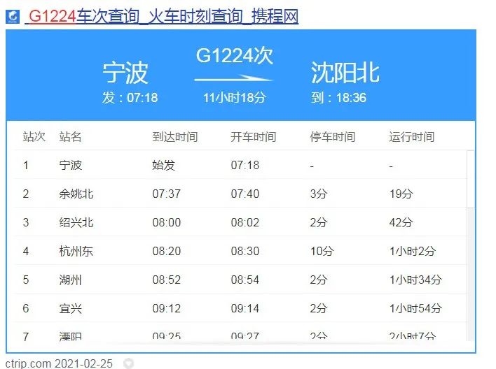 萧山人口有多少2021_期待丨通城大道快速路开建 2021年通车 萧山人到这些地方更(3)