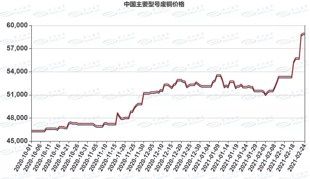 成语什么旧利废_成语故事图片(3)