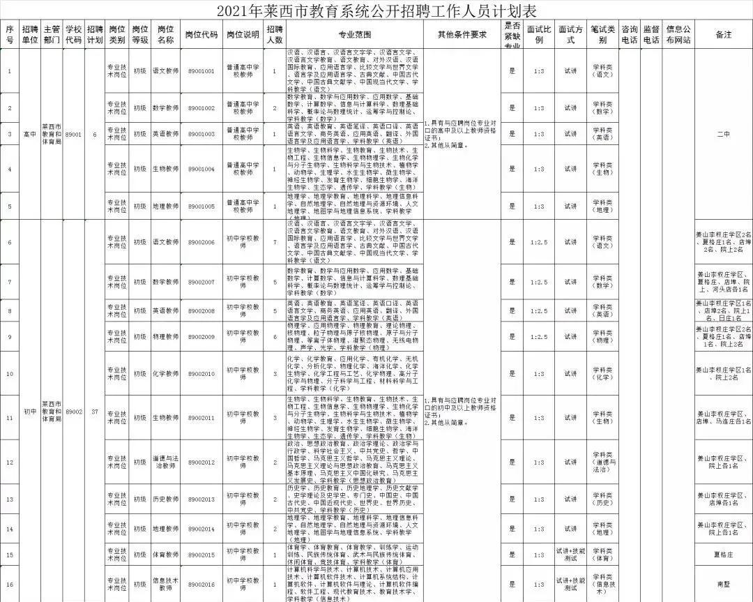 魏县人口2021_邯郸魏县人口