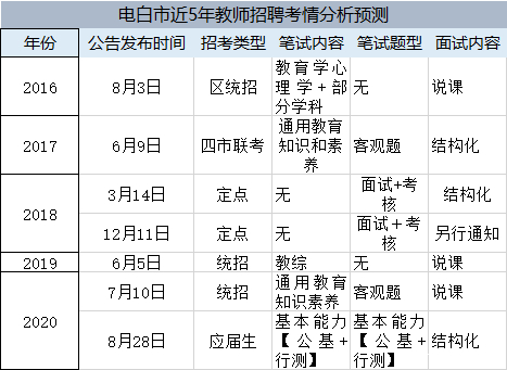 为什么通许gdp比祥符区高_河南开封人口第二多的县,和省会郑州接壤,GDP比市区还要高(2)