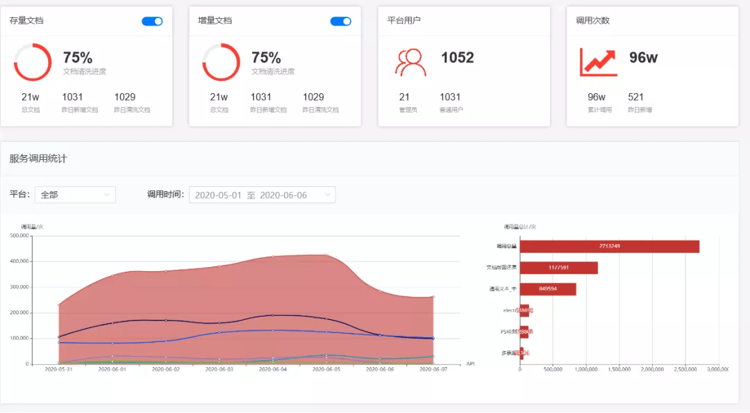 人口合成啥字_失踪人口头像字