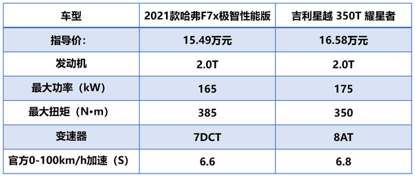 2021年人口峰值吗_2021年人口普查结果(3)