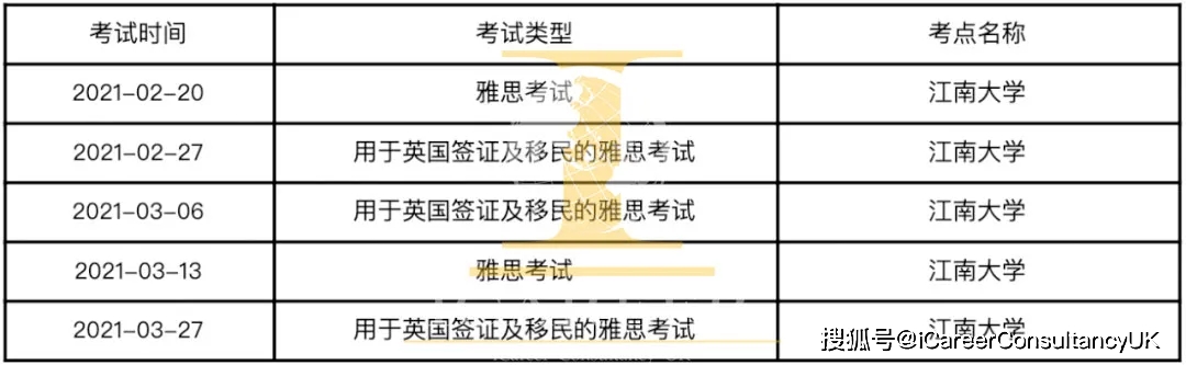 2023年ukvi雅思和普通雅思_雅思每年考试时间和费用_雅思考试时间和费用2020