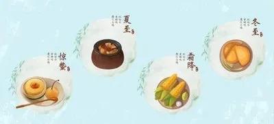 片仔癀和安宫牛黄丸哪个效果好 855750bfe4e04dabb3e9eb7659858abd.jpeg