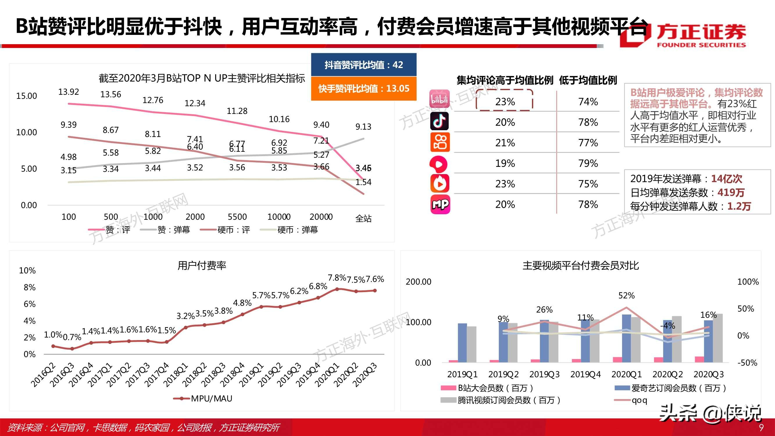 板芙社区人口_人口普查(3)