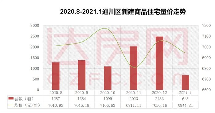 慈溪2021gdp怎么还没出_尴尬,券商2018十个预测错了 九个半 被打脸的还有(2)