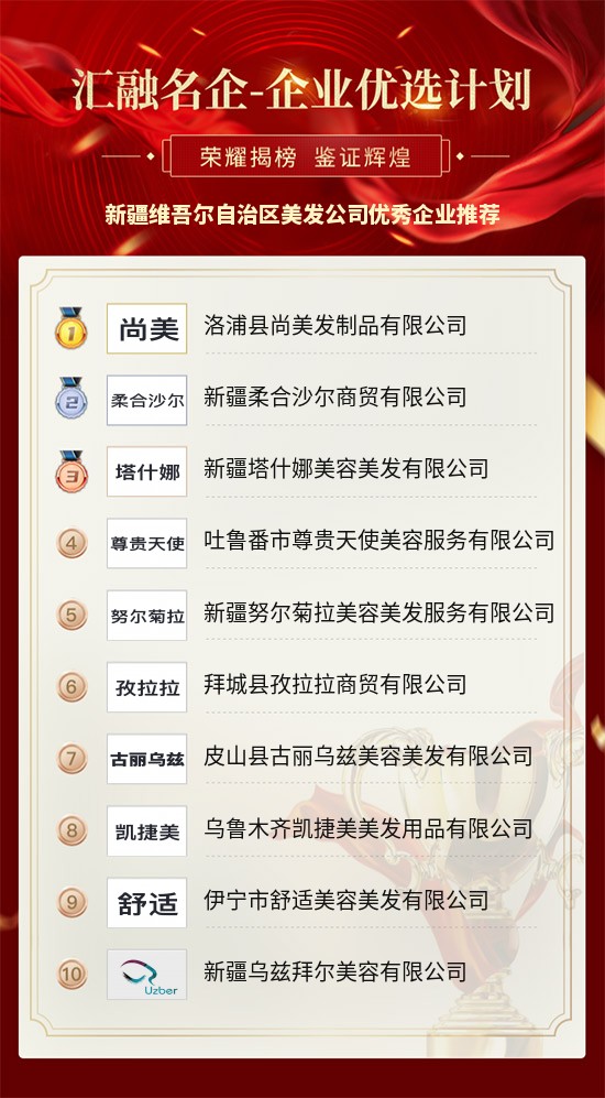 美发店排名_美发店门头