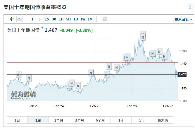 gdp是指什么_gdp什么意思(3)