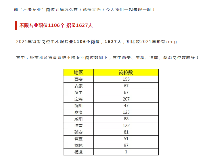 陕西1999出生人口_陕西人口地图(2)