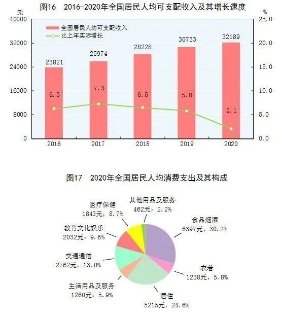 中国人均gdp1万美元_中国银行1万美元图片