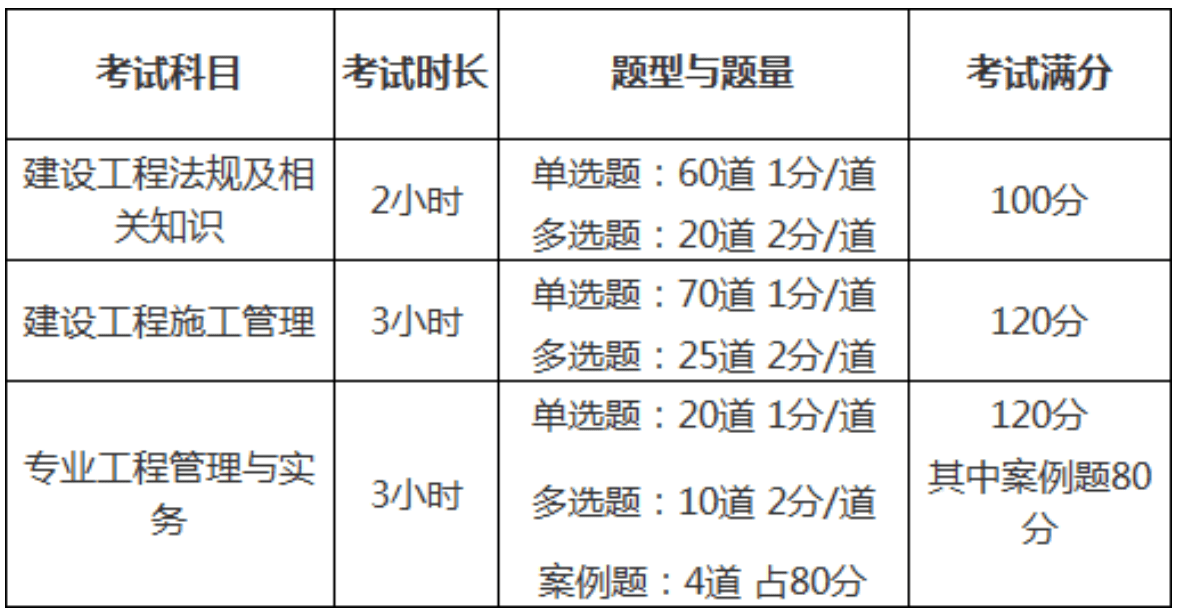 二级建造师盾构设计题库(盾构法施工案例)