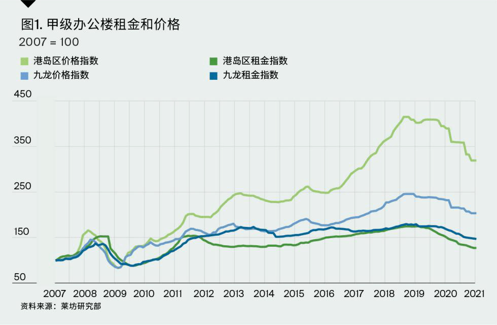 滨海新区vs郑东新区gdp_天津GDP数据现原形 滨海新区GDP缩水近3成 被浦东超越(3)