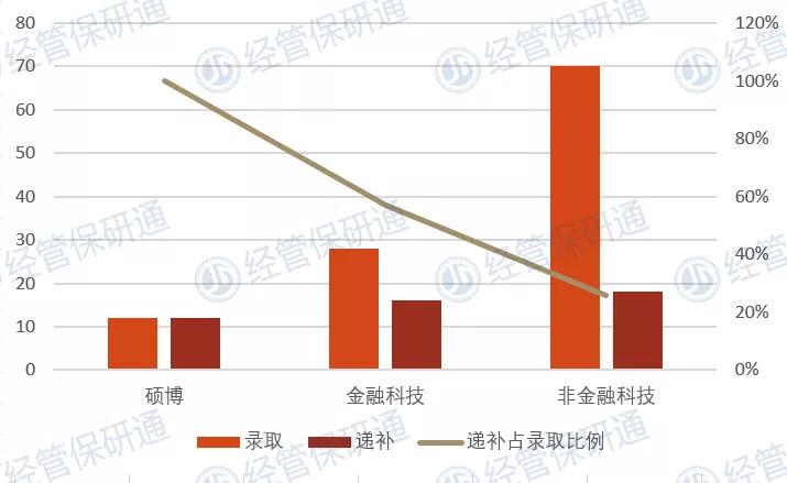 2020年新区经济总量_2020年新密新区规划图(3)