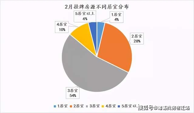 视高开发区经济总量_经济开发区导视牌