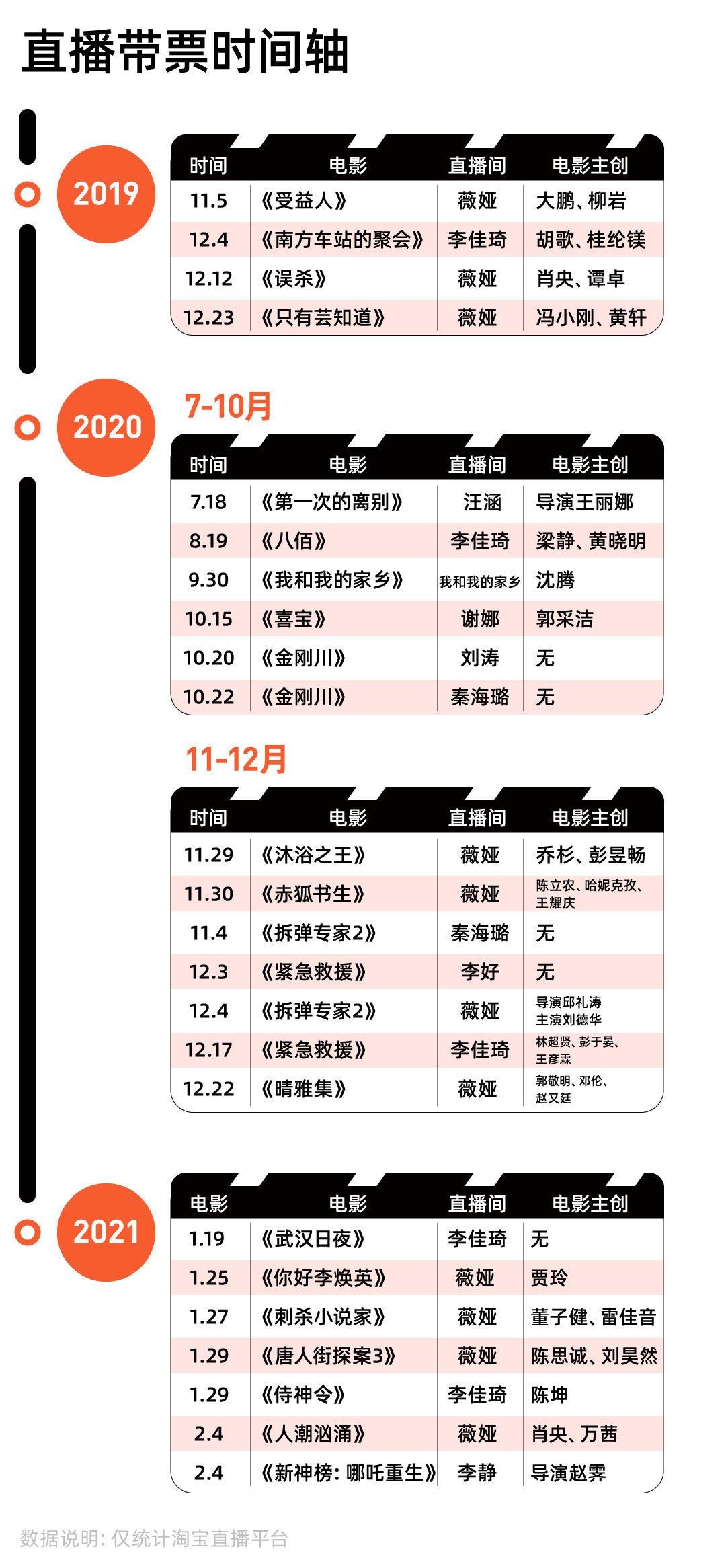 新出生人口汉族比例是多少_台湾高山族人口是多少(3)