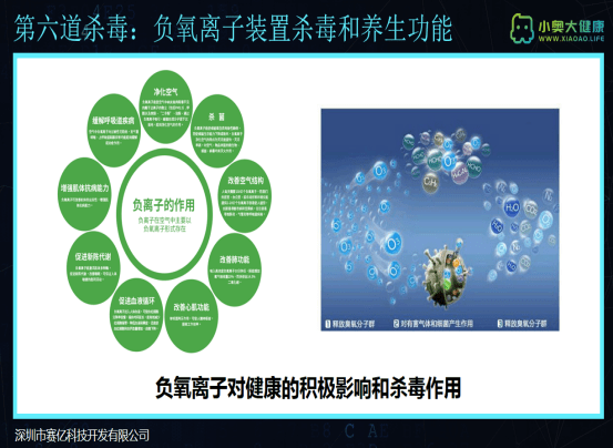 材料|赛亿科技推出的小奥灭菌机一款抗疫小神器抗疫小英雄