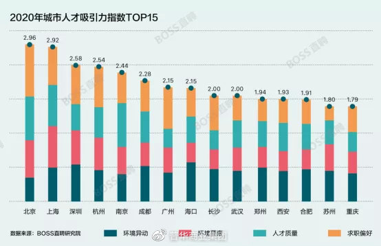 2021春节深圳人口_深圳地铁图2021(2)