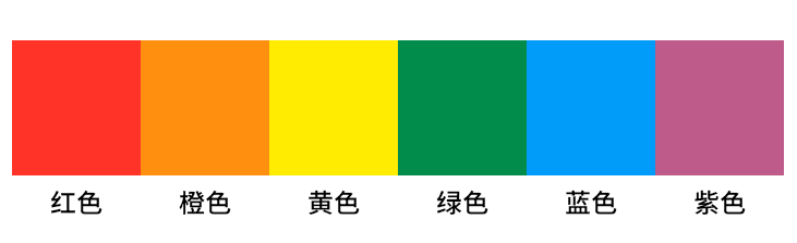 (星店堂)十年经验设计师告诉你海报如何配色