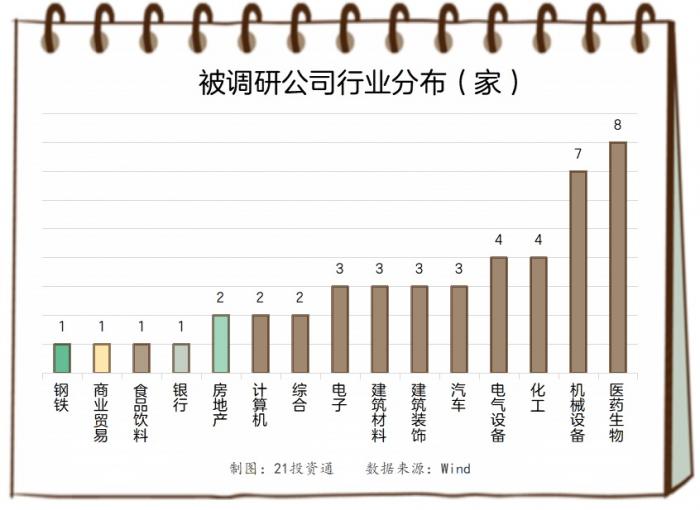 军工央企gdp算不算当地_军工央企(2)