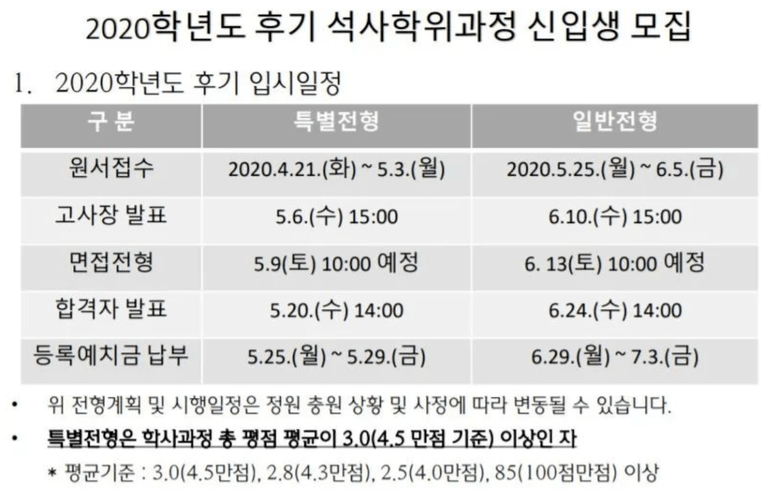 翻译专业学校排名_西安翻译学校平面图(2)