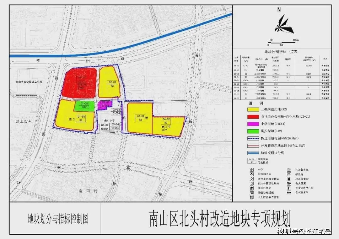 市头村人口_迳头镇各村人口