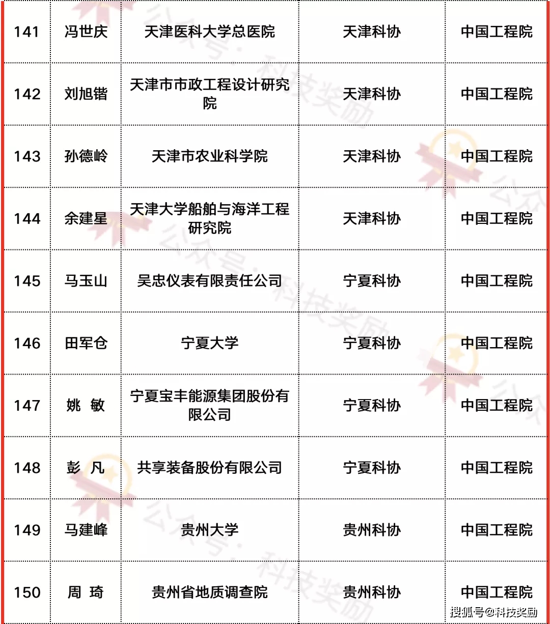 日本2021出生人口_日本人口(3)