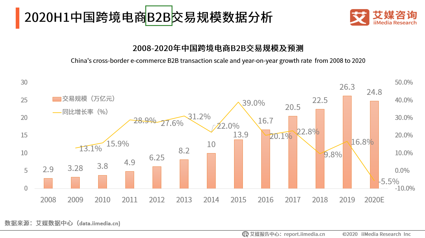 康达书记的gdp什么意思_有意思的图片(3)