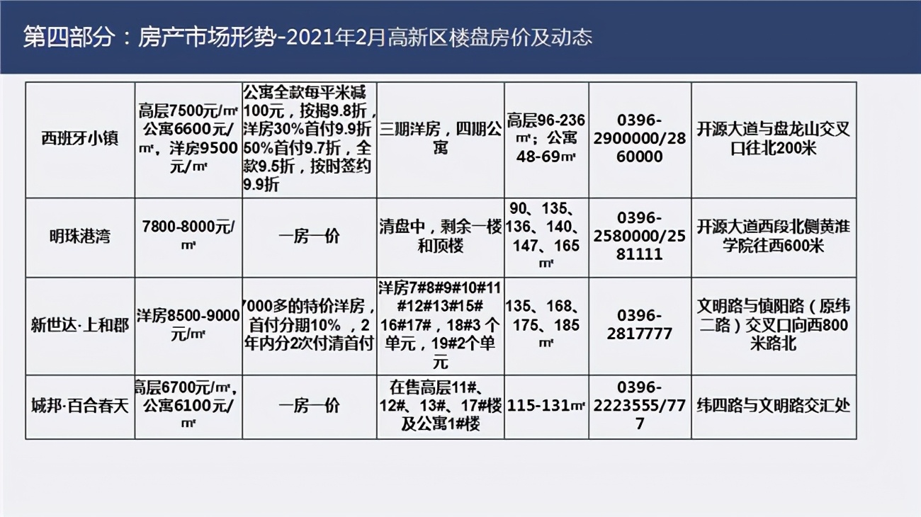 抚州市老年人口调查报告_抚州市地图(2)