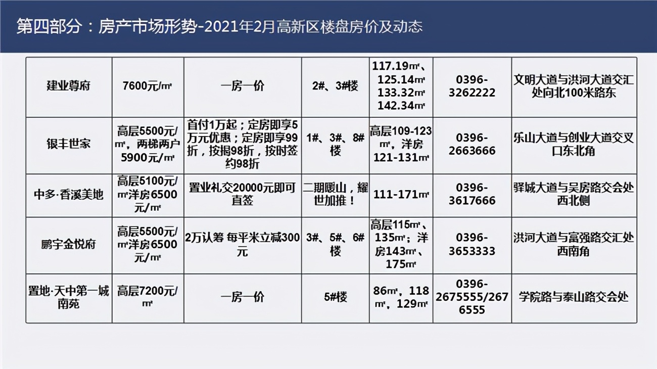 抚州市老年人口调查报告_抚州市地图(2)