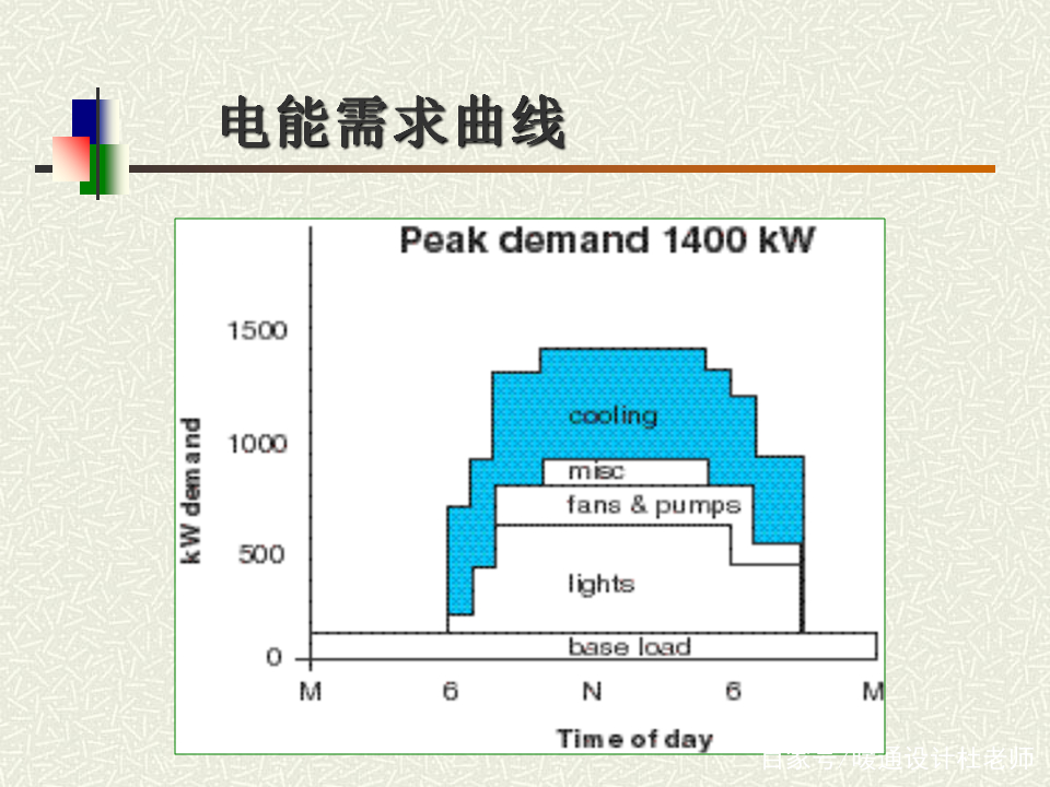 教学原理是什么_外挂防封是什么原理