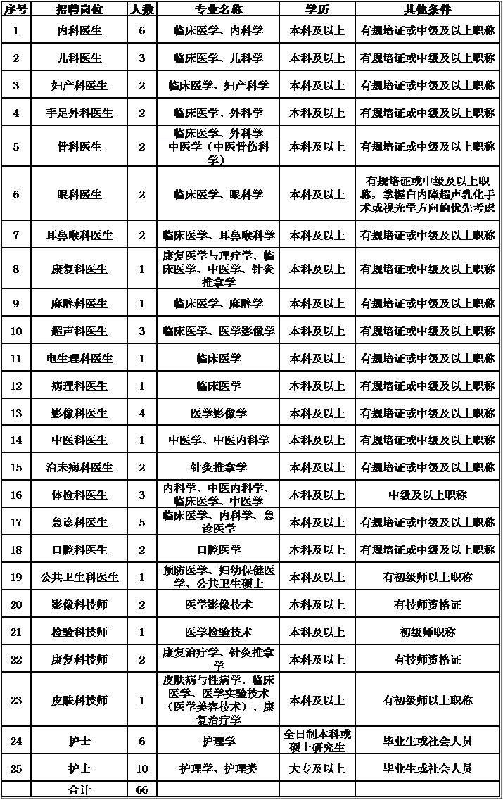 佛山2021年常驻人口_佛山首付地图2021年