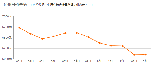 2021四川广汉gdp_新鲜出炉 四川21市州一季度GDP数据来啦 你的家乡排第几(2)