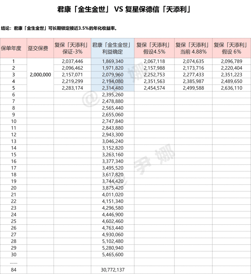 某个人把钱存入银行计入GDP_中国银行图片