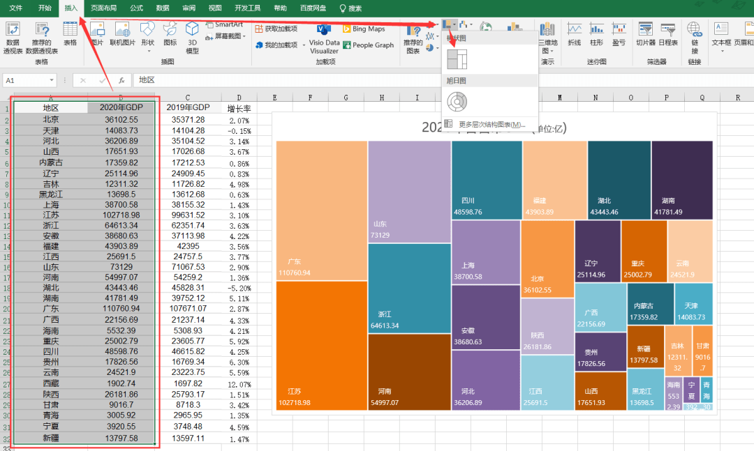 GDP数模python_十分钟,用 Python 带你看遍 GDP 变迁(2)