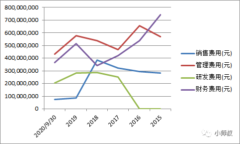 中国gdp还有多少上涨空间_安徽GDP 跻身 全国前十,但仍有上升空间